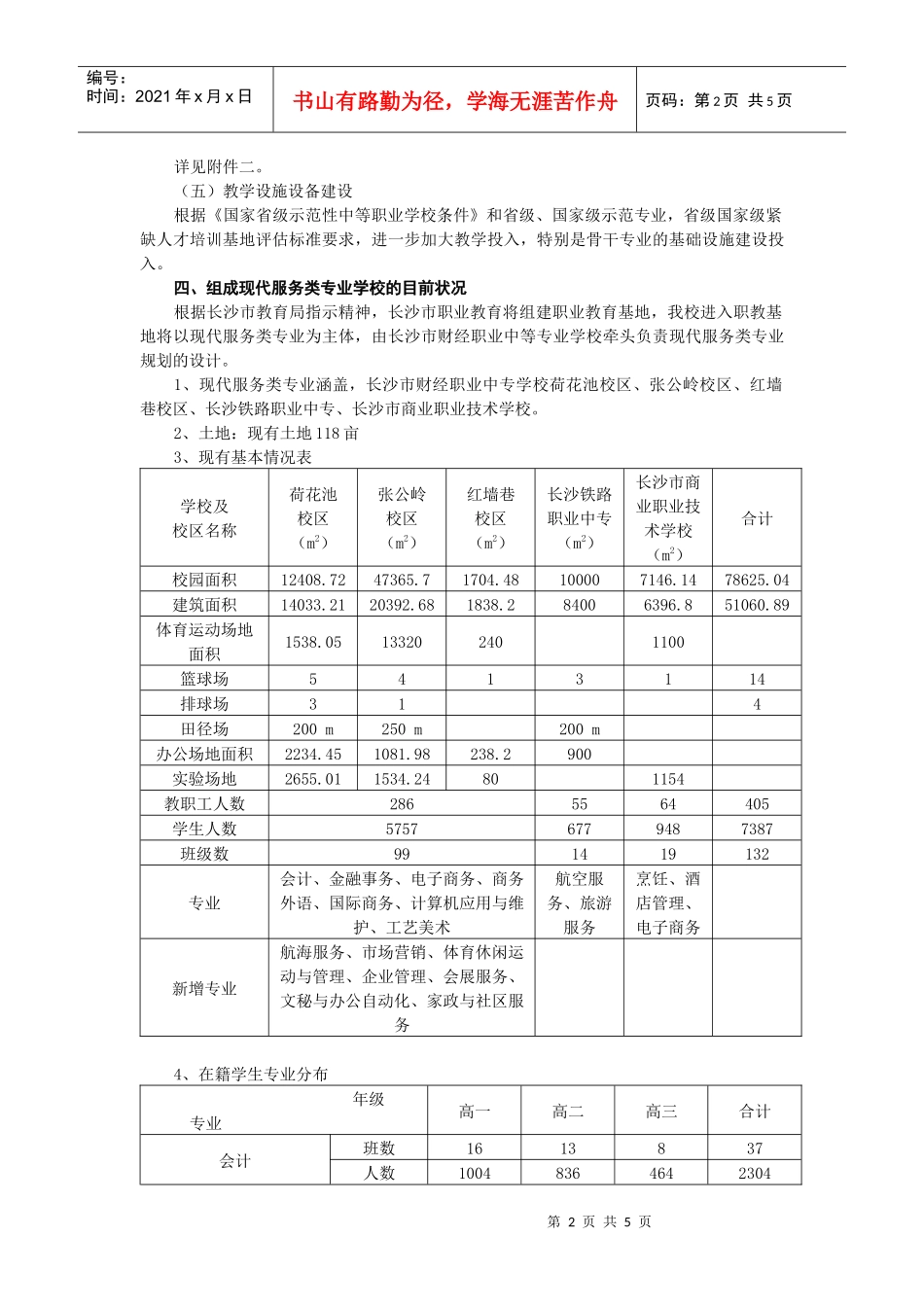 长沙市财经职业中专学校十一五发展规划_第2页