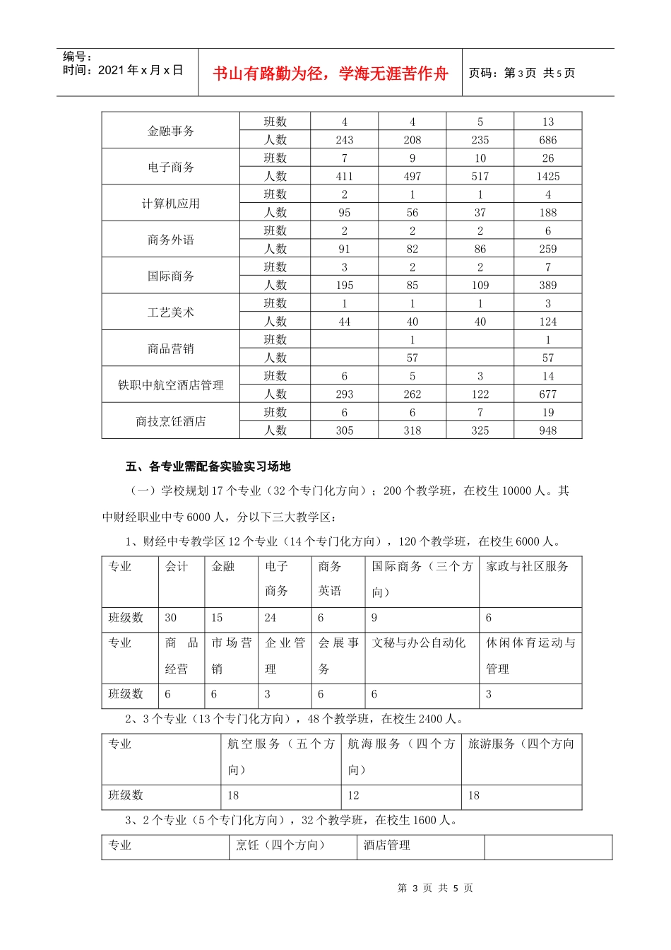 长沙市财经职业中专学校十一五发展规划_第3页