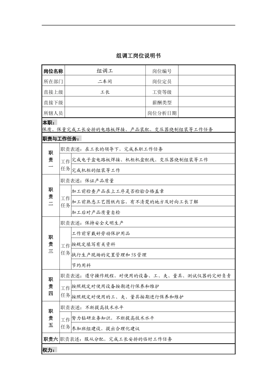 组调工岗位说明书_第1页