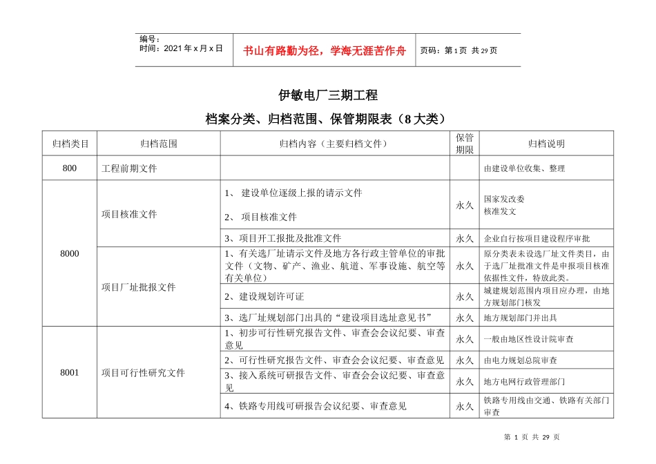 档案分类表([8大类])_第1页