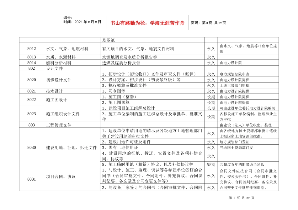 档案分类表([8大类])_第3页