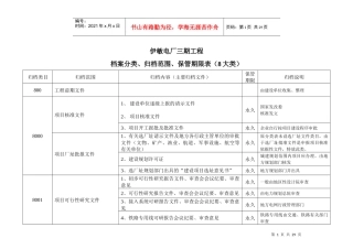 档案分类表([8大类])