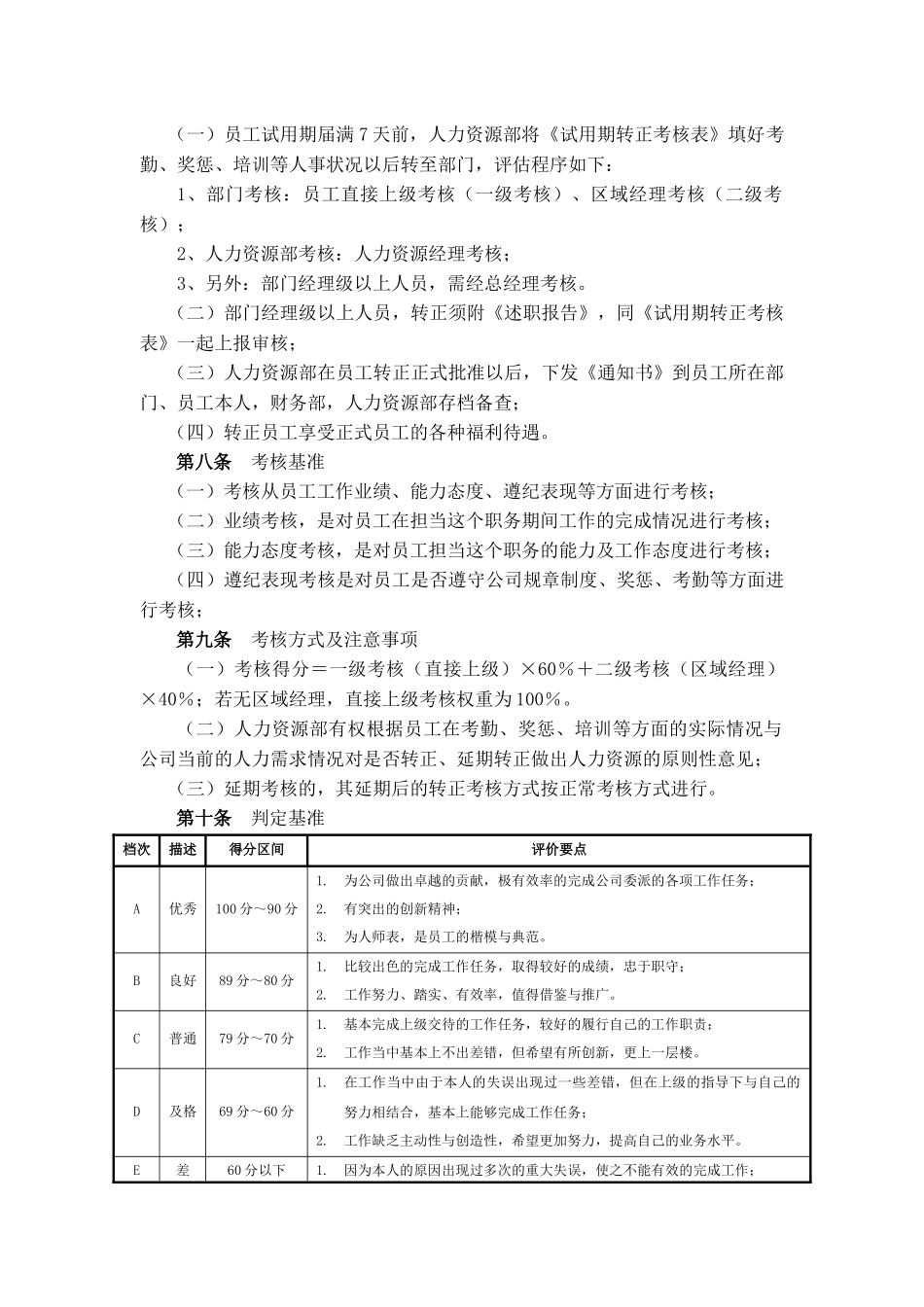 试用人员管理规定03_第2页