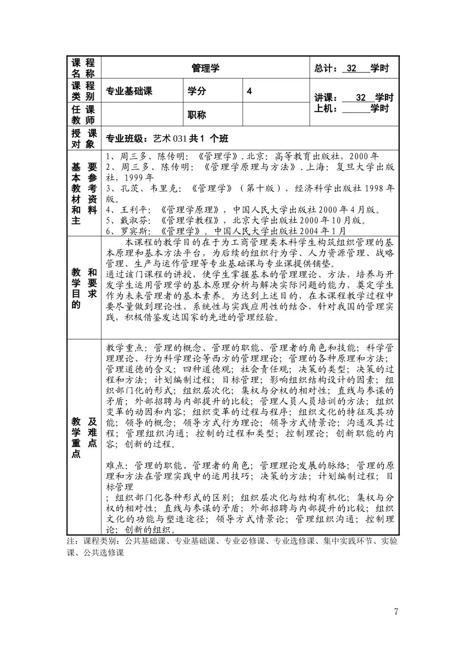管理学精品培训教案_第2页