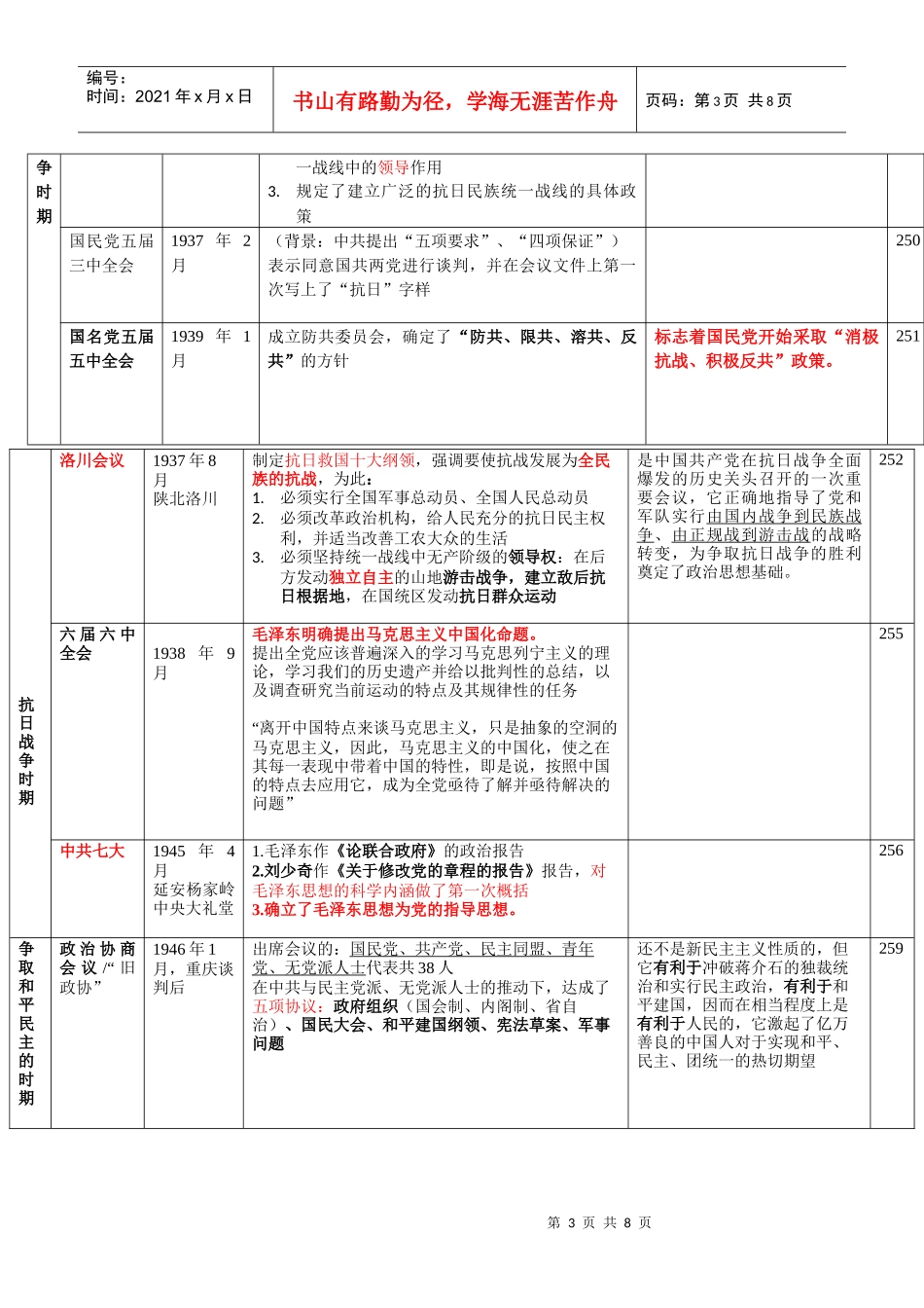 近代史会议归纳_第3页