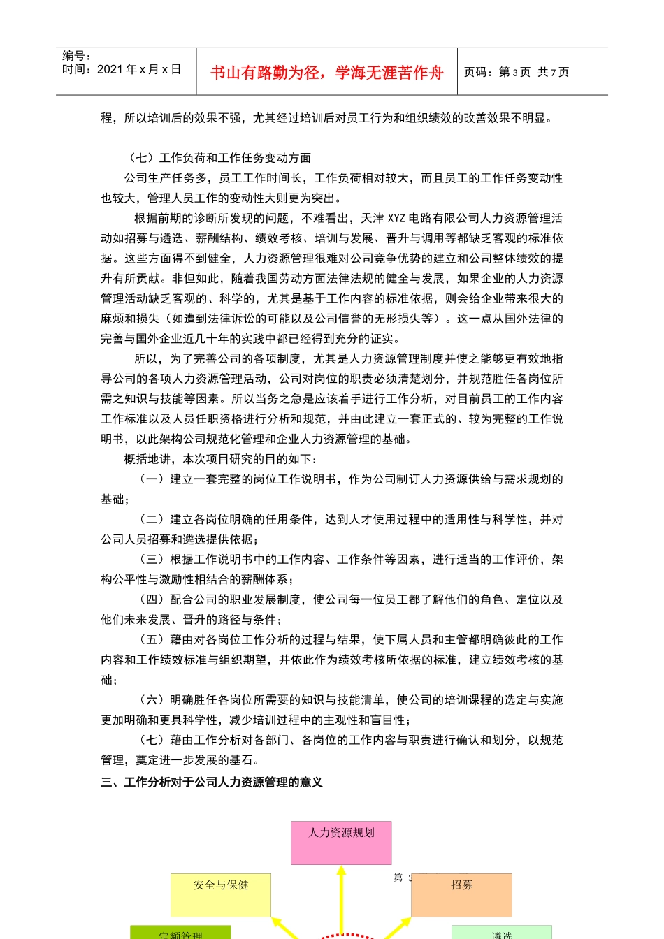 职务分析范文_第3页