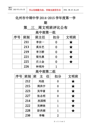 文明班评比公布_工作计划_计划解决方案_实用文档