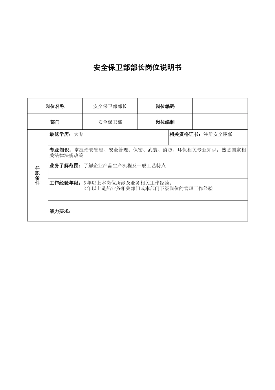 广船国际安全保卫部部长岗位说明书_第1页