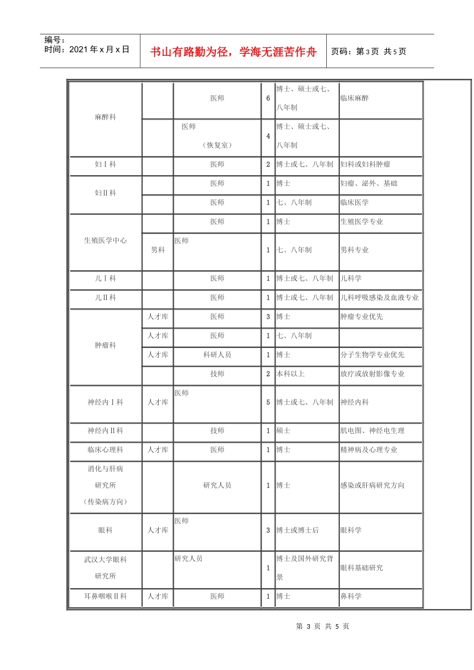 武汉大学人民医院XXXX年招聘启事_第3页
