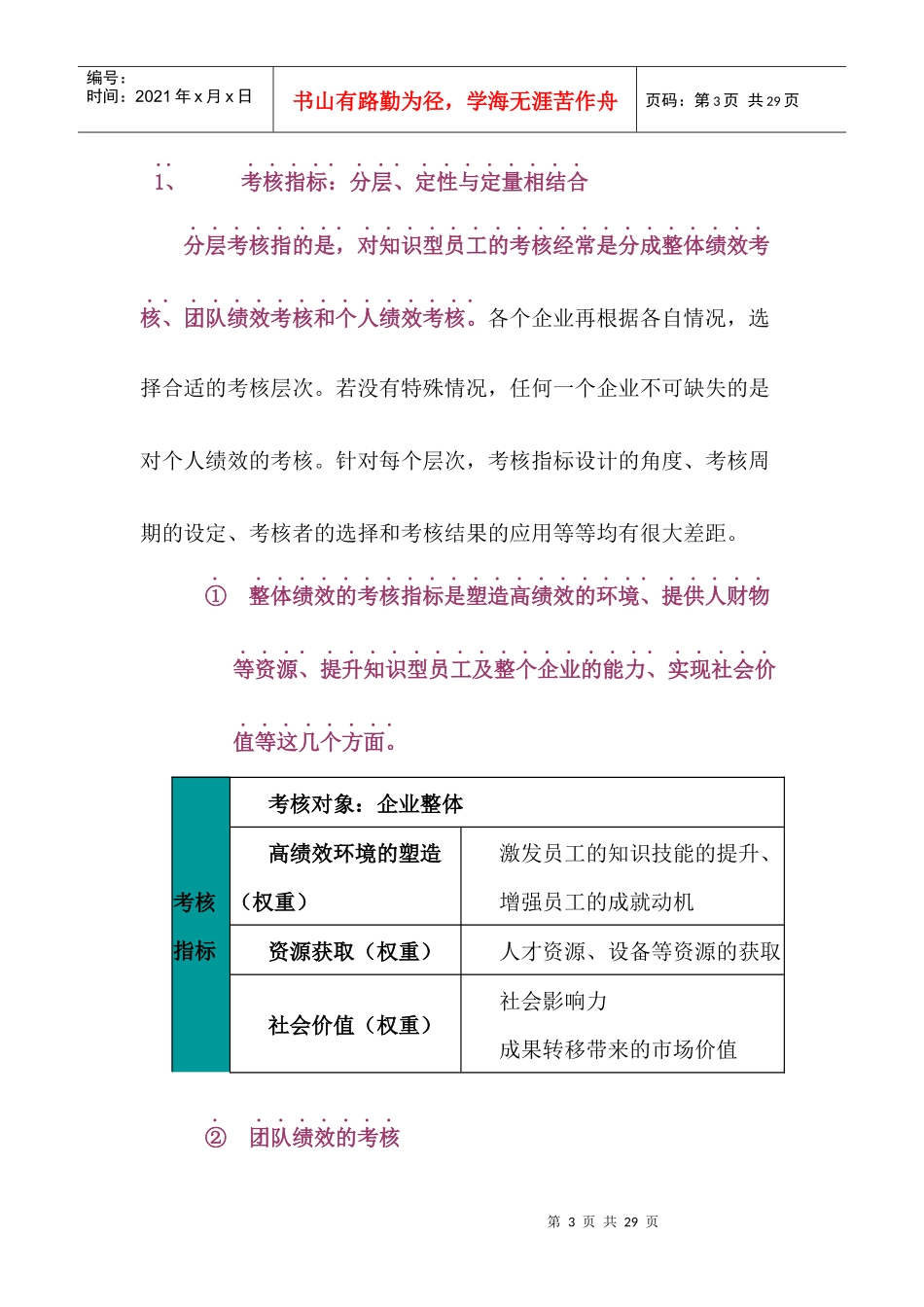 知识型员工的绩效考核_第3页