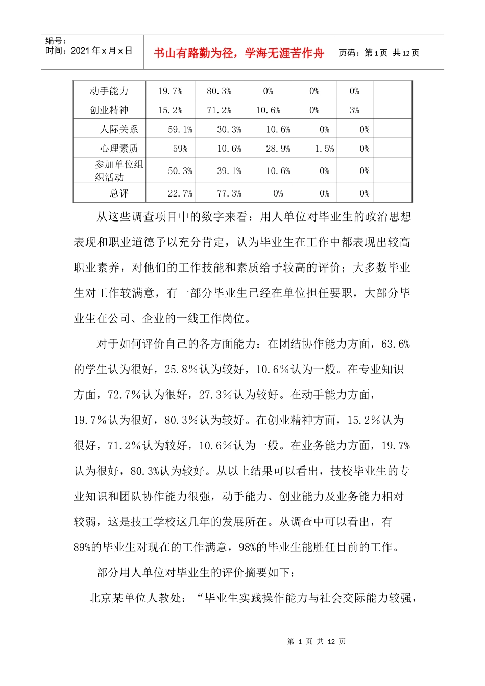 毕业生职业适应能力的调查与研究_第2页