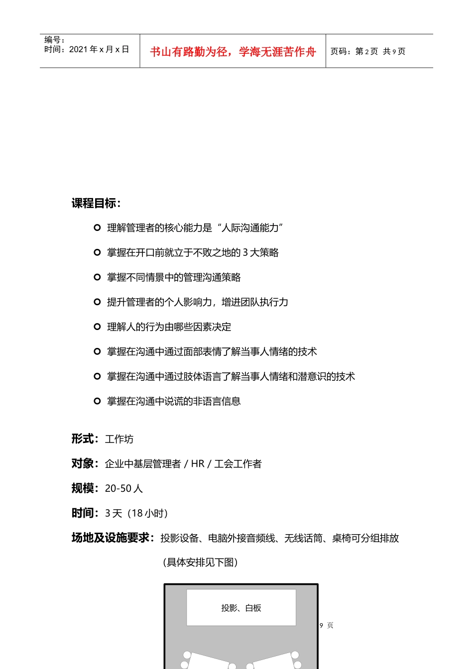 管理者的沟通心理学_心理学讲师孙彦提升_第2页