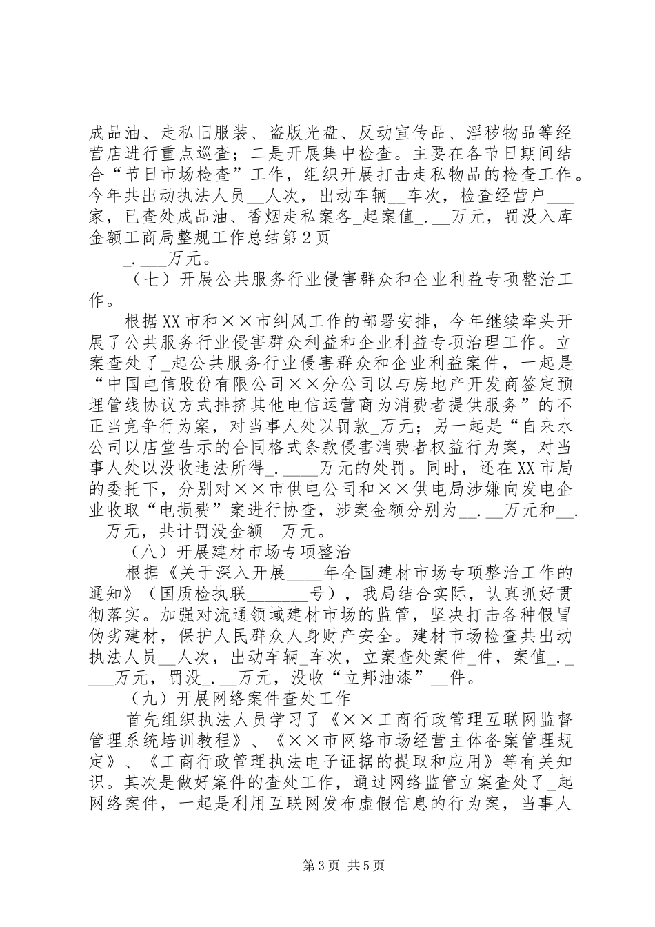 工商局整规工作总结_第3页