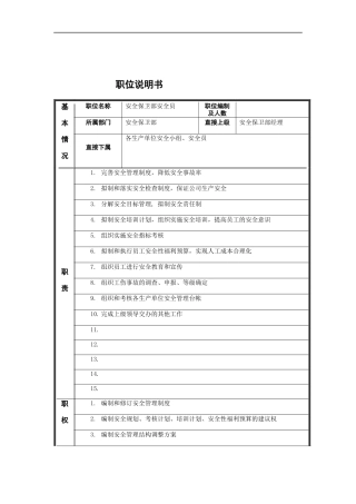 江动股份-安全员职务说明书