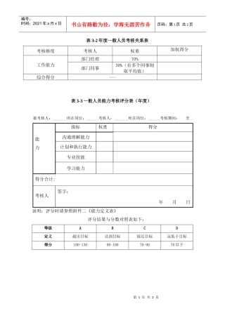 某咨询—国投中鲁果汁一般人员能力考核评分表（年度）