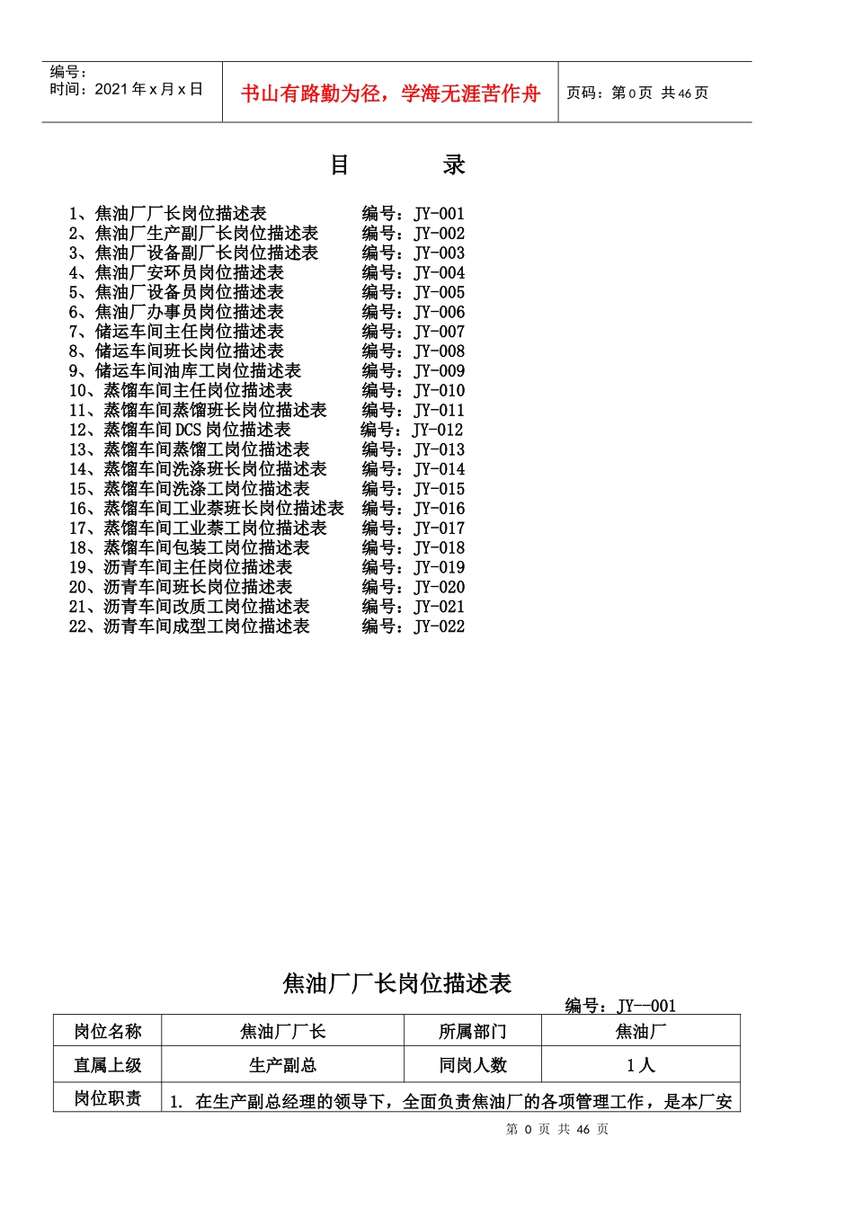 焦油厂岗位描述表(XXXX419修改)_第2页