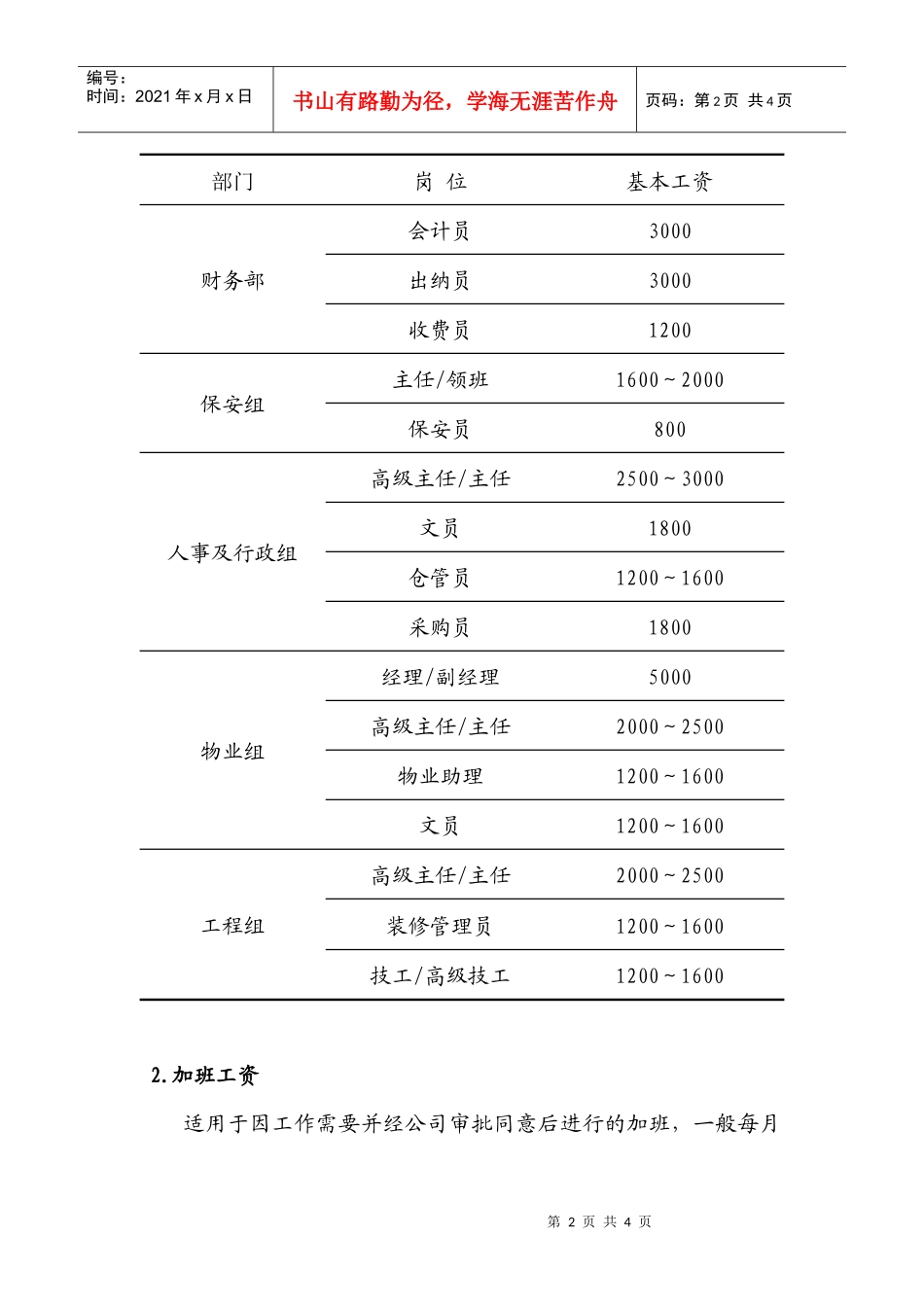 物管公司薪酬建议方案11_第2页