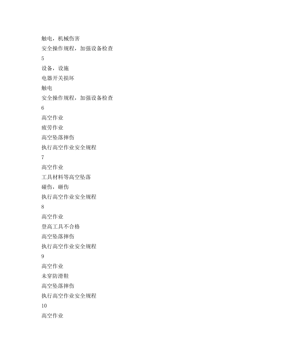 《安全管理制度》之工程维修作业安全规范 _第3页