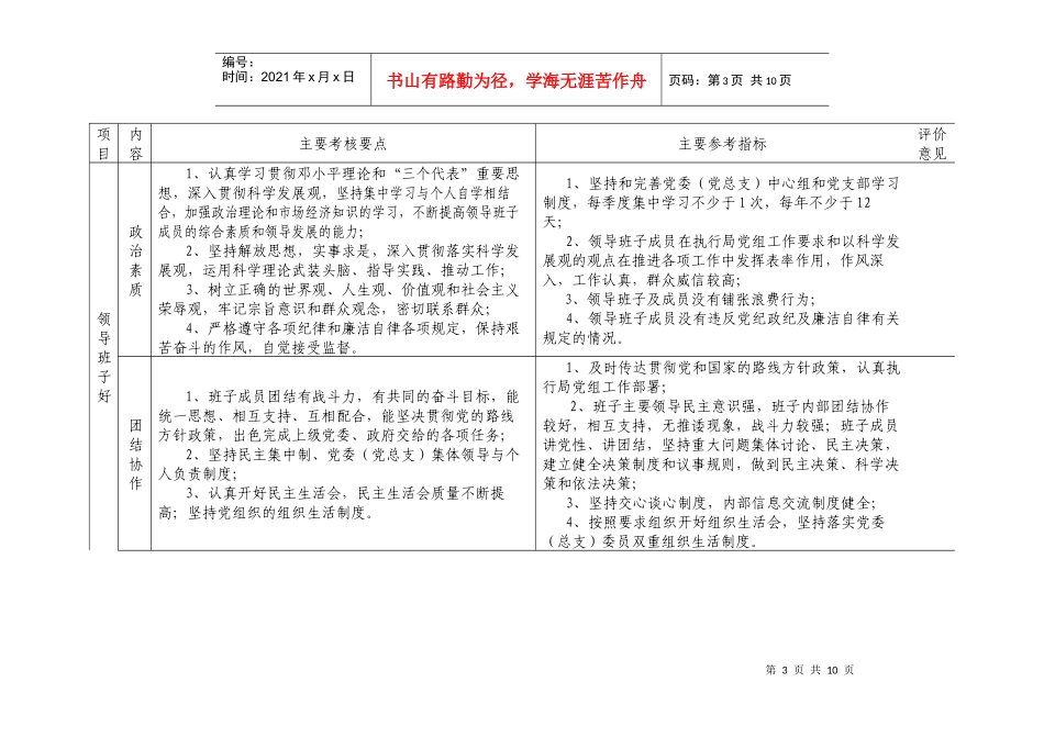 试谈“五好”基层党组织考核参考标准_第3页