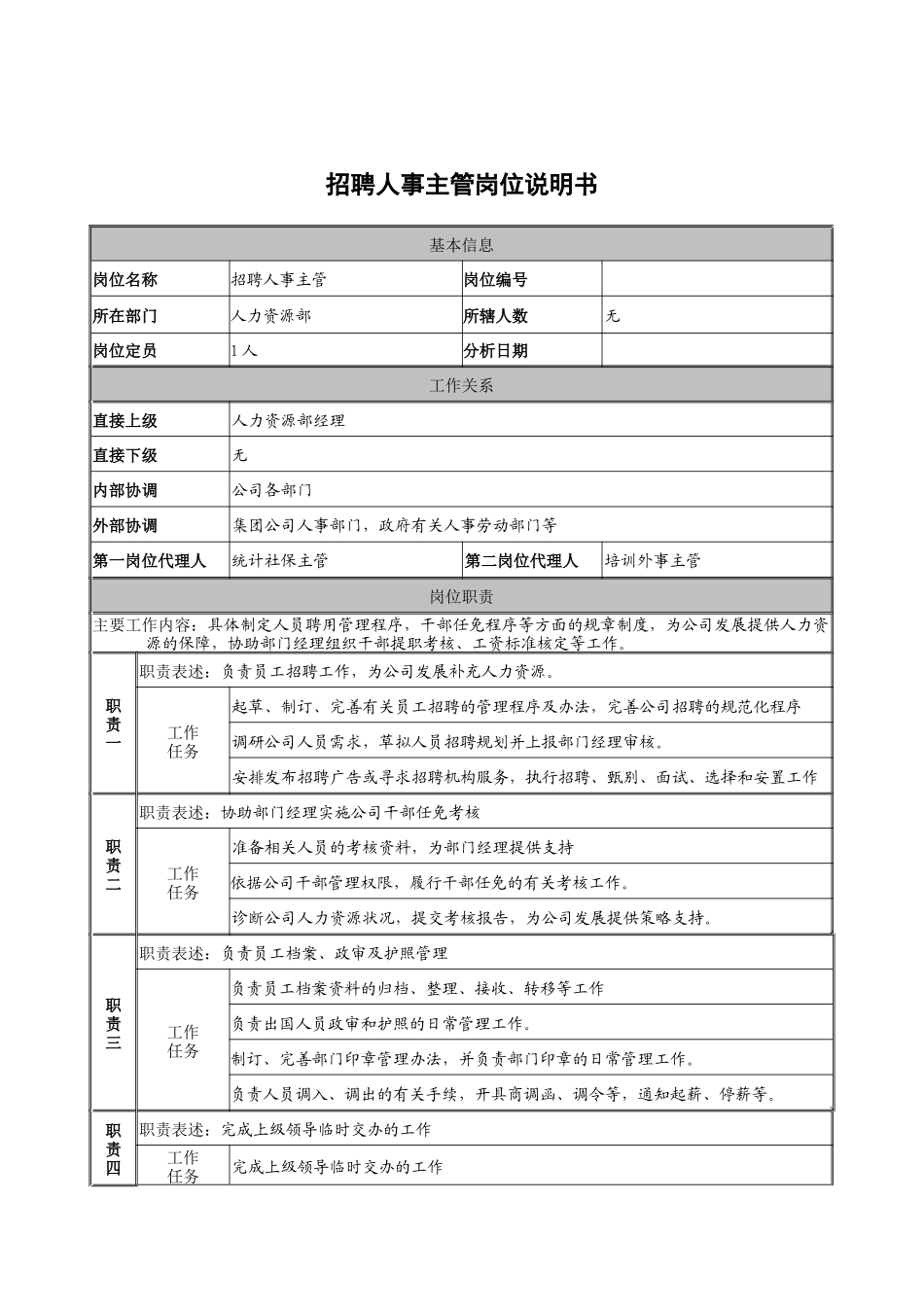 建筑行业-人力资源部-招聘人事主管岗位说明书_第1页