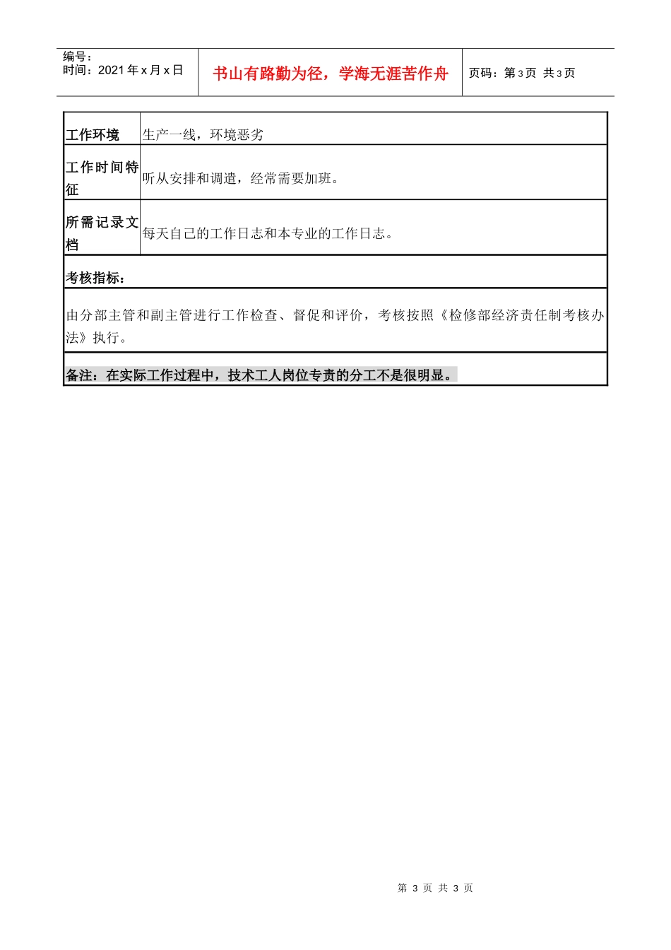 检修部技术工人B职务说明书_第3页