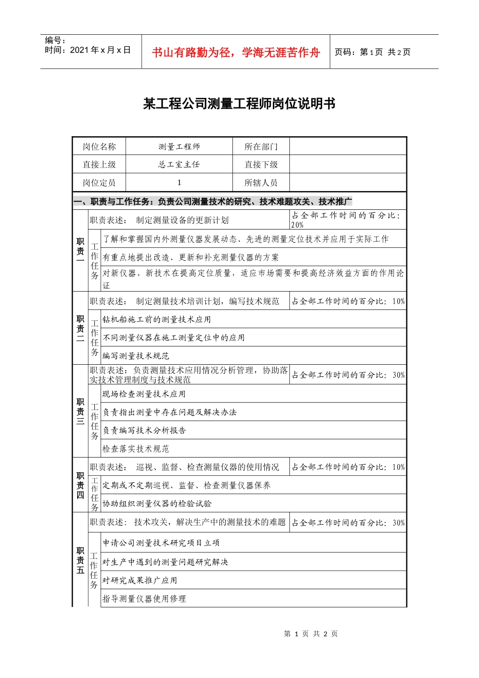 某工程公司测量工程师岗位说明书_第1页