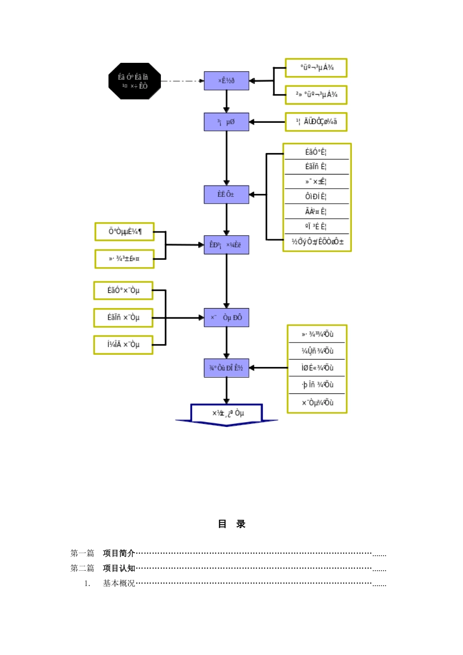 摄影摄像工作室开业指导手册、_第3页