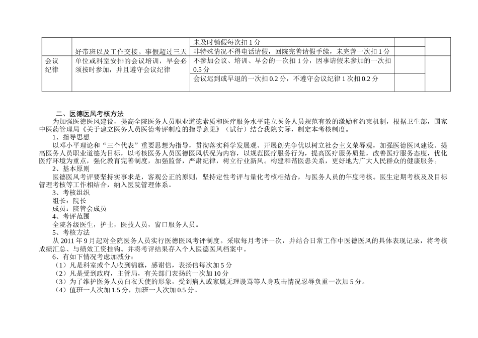 某卫生院工作人员绩效考核评价细则_第3页