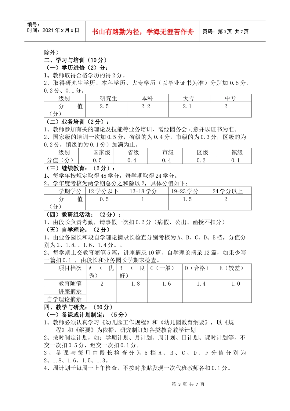 郭溪镇中心幼儿园教师学年度履职考核办法(试行)方案_第3页