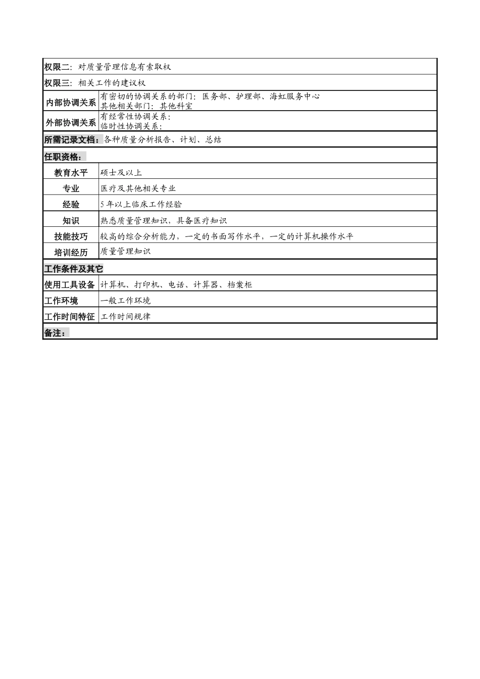 湖北新华医院质量管理部调研分析岗位说明书_第2页