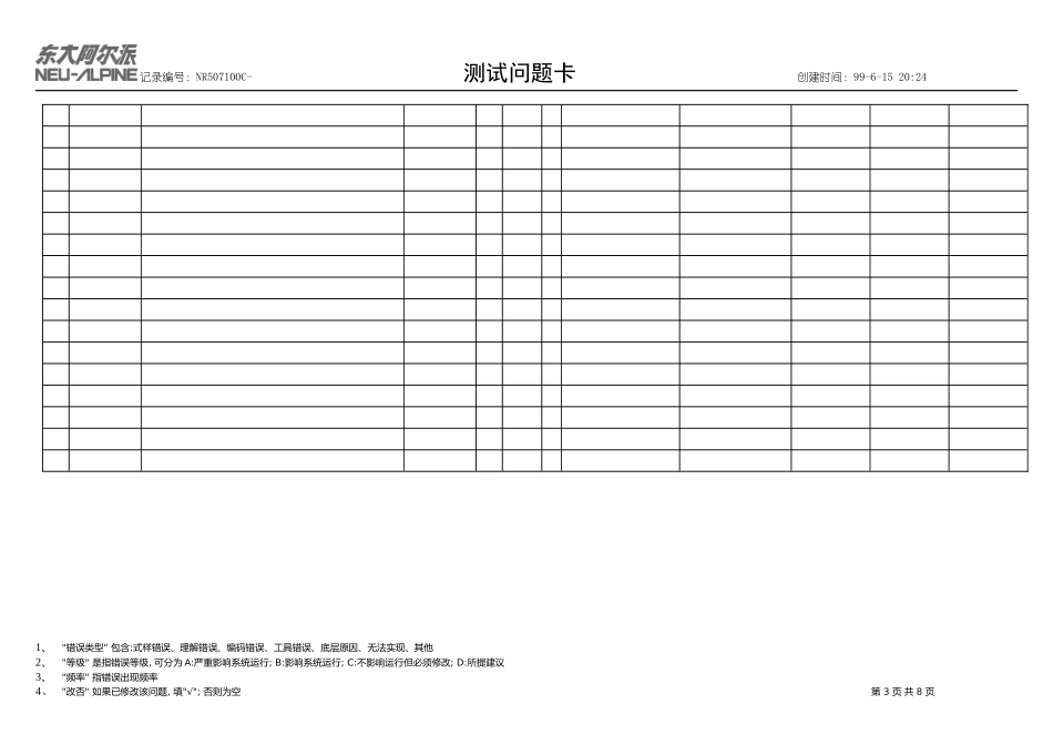 测试计划制定规范_软件测试面试必备_第3页