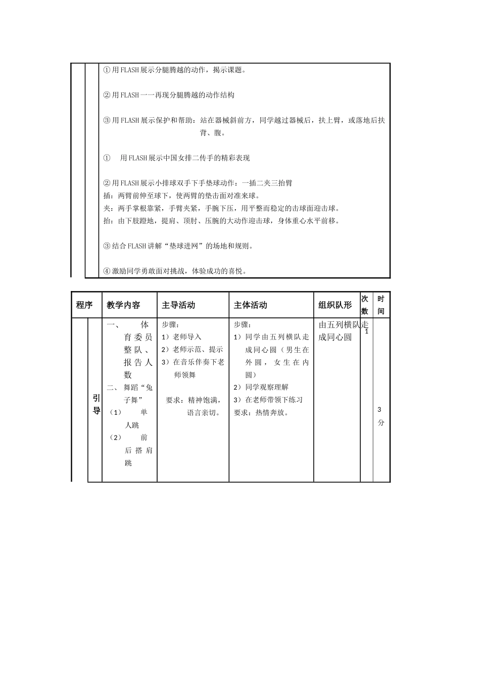 2024-2024年小学体育与健康《小排球分腿腾越》表格式教学设计_第2页