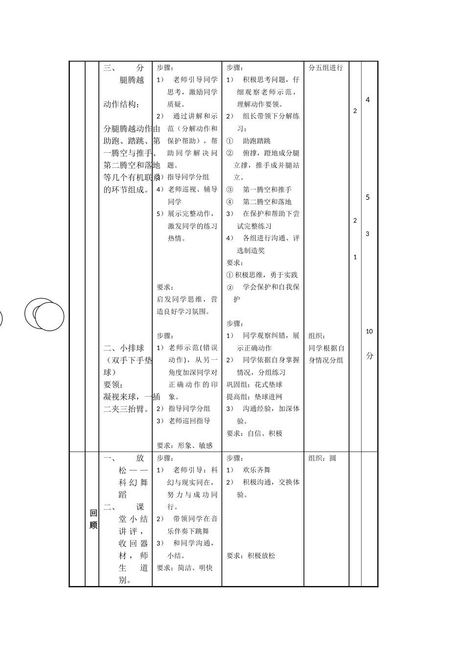 2024-2024年小学体育与健康《小排球分腿腾越》表格式教学设计_第3页