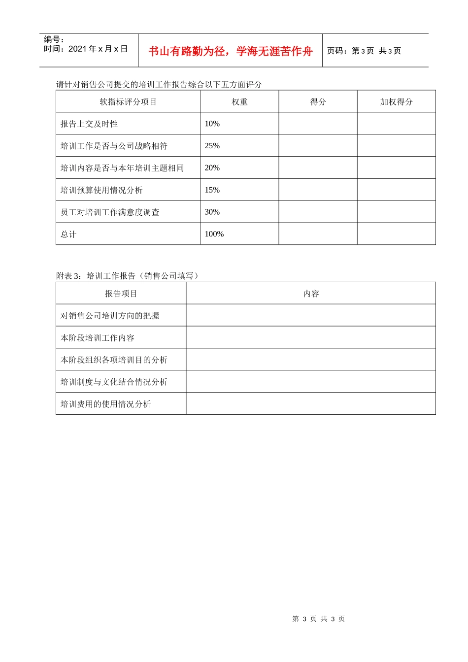 销售公司kpi组成表_第3页