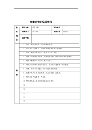 质量巡检岗位说明书