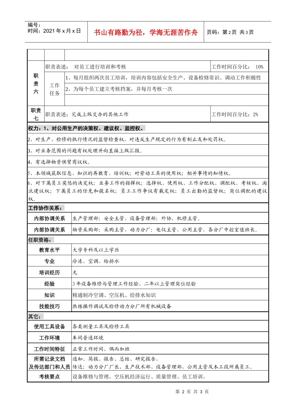 某化纤企业空压、保全主管职务说明书_第2页