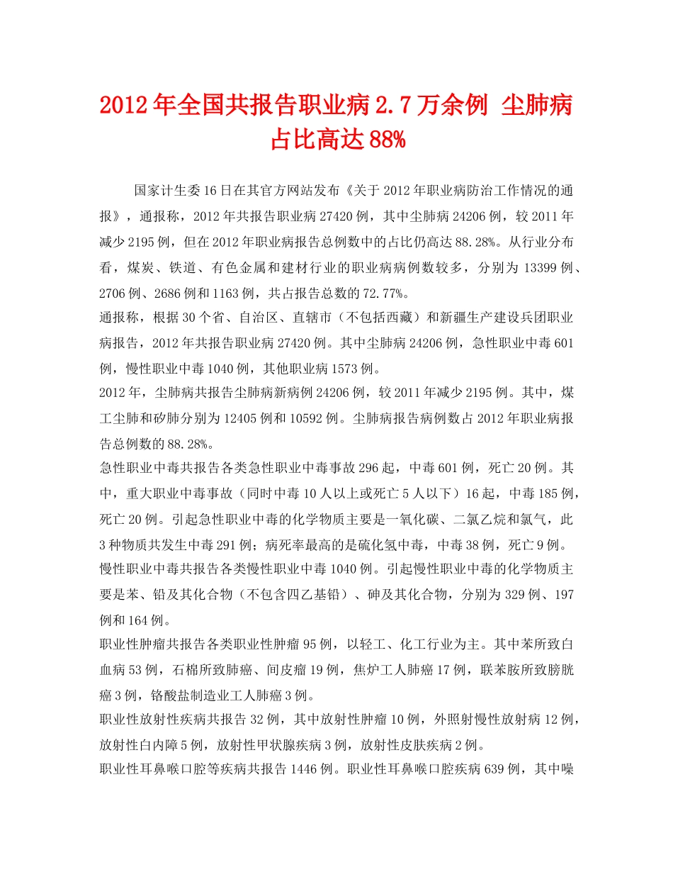 《安全管理职业卫生》之2012年全国共报告职业病27万余例 尘肺病占比高达88% _第1页