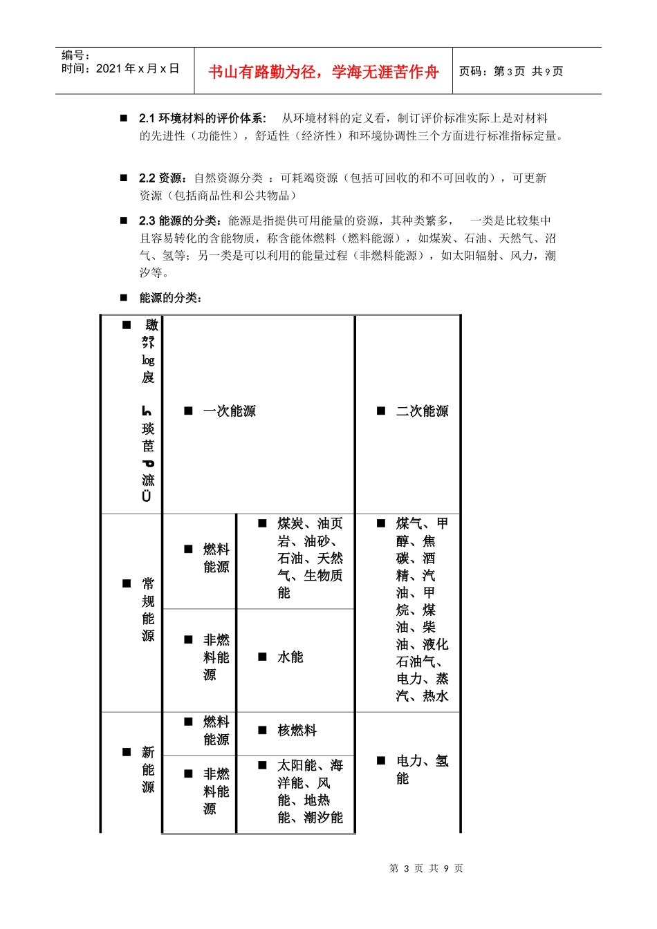 环境友好材料_第3页