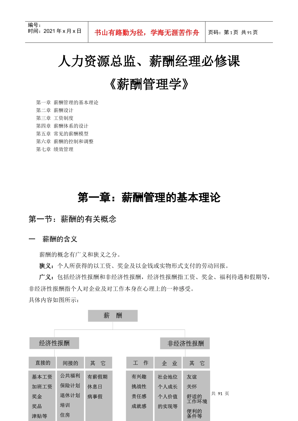 薪酬管理的基本理论_第1页