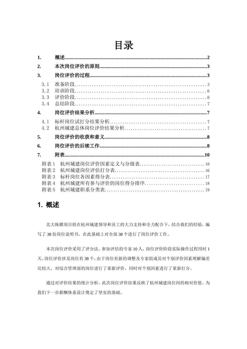 杭州某某公司岗位评估报告_第2页