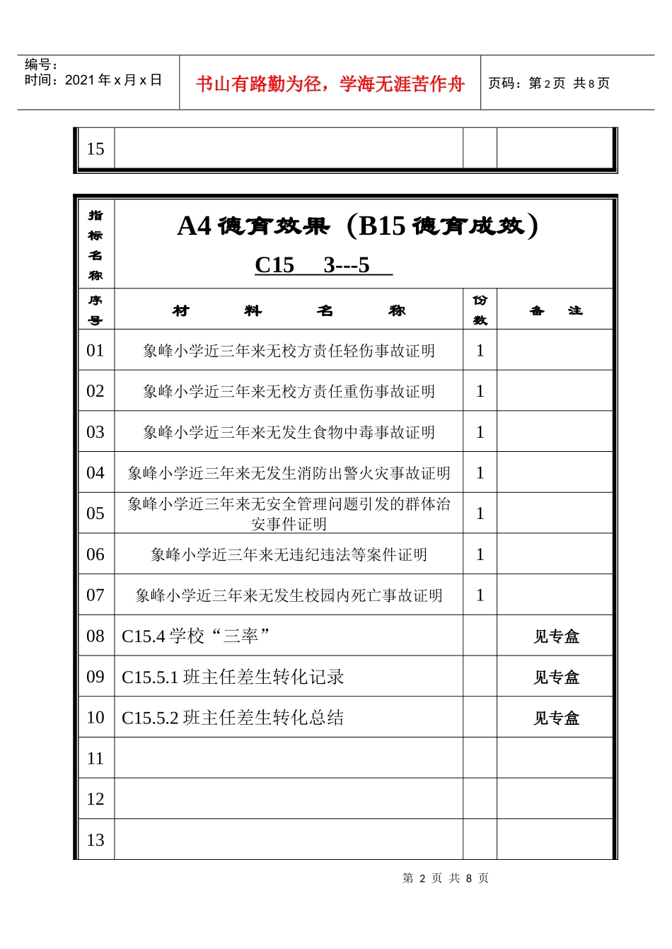 消防教育、安全疏散演练目录_第2页