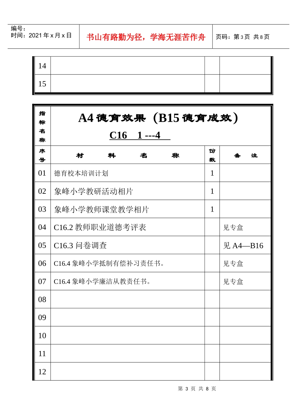 消防教育、安全疏散演练目录_第3页