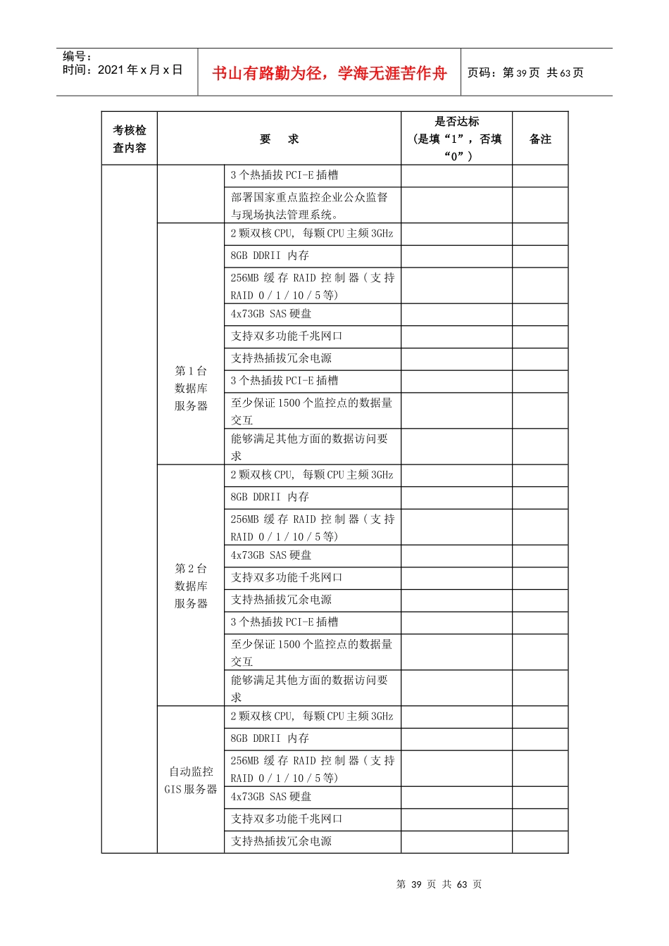 某地区污染源监控建设项目管理检查考核自查表_第3页