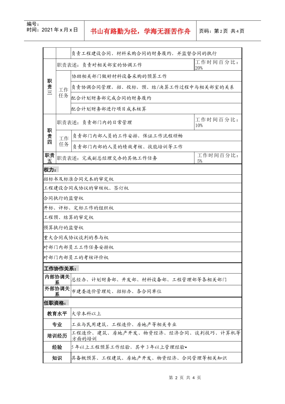 某地产企业预算合同部经理岗位说明书及KPI指标_第2页