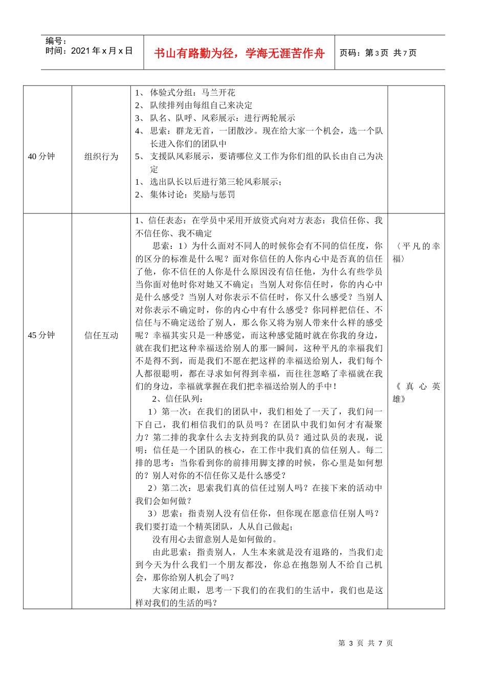 美容院内训课程(修订本)_第3页
