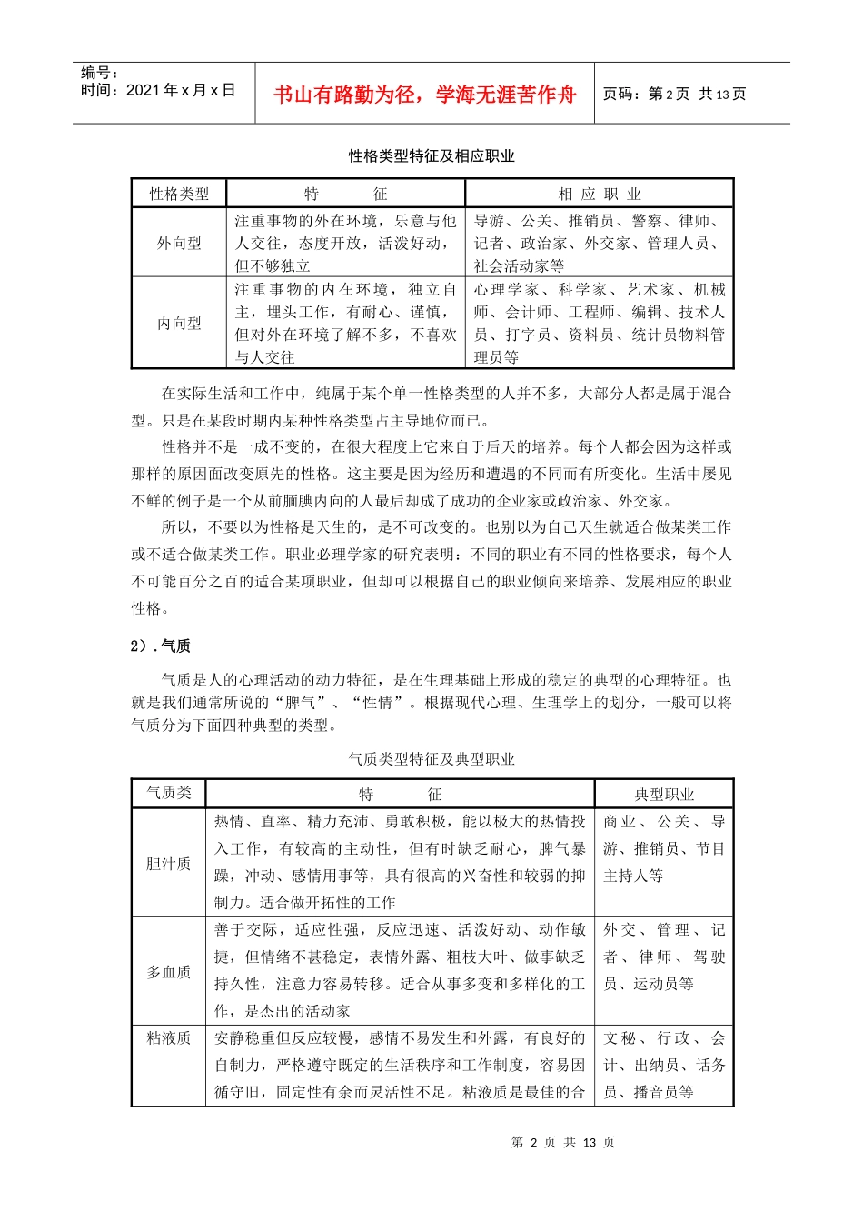 采购lesson 24求职面试技巧_第2页