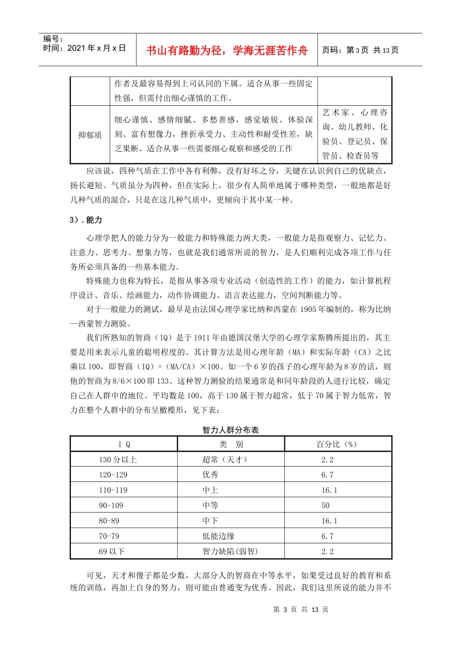 采购lesson 24求职面试技巧_第3页