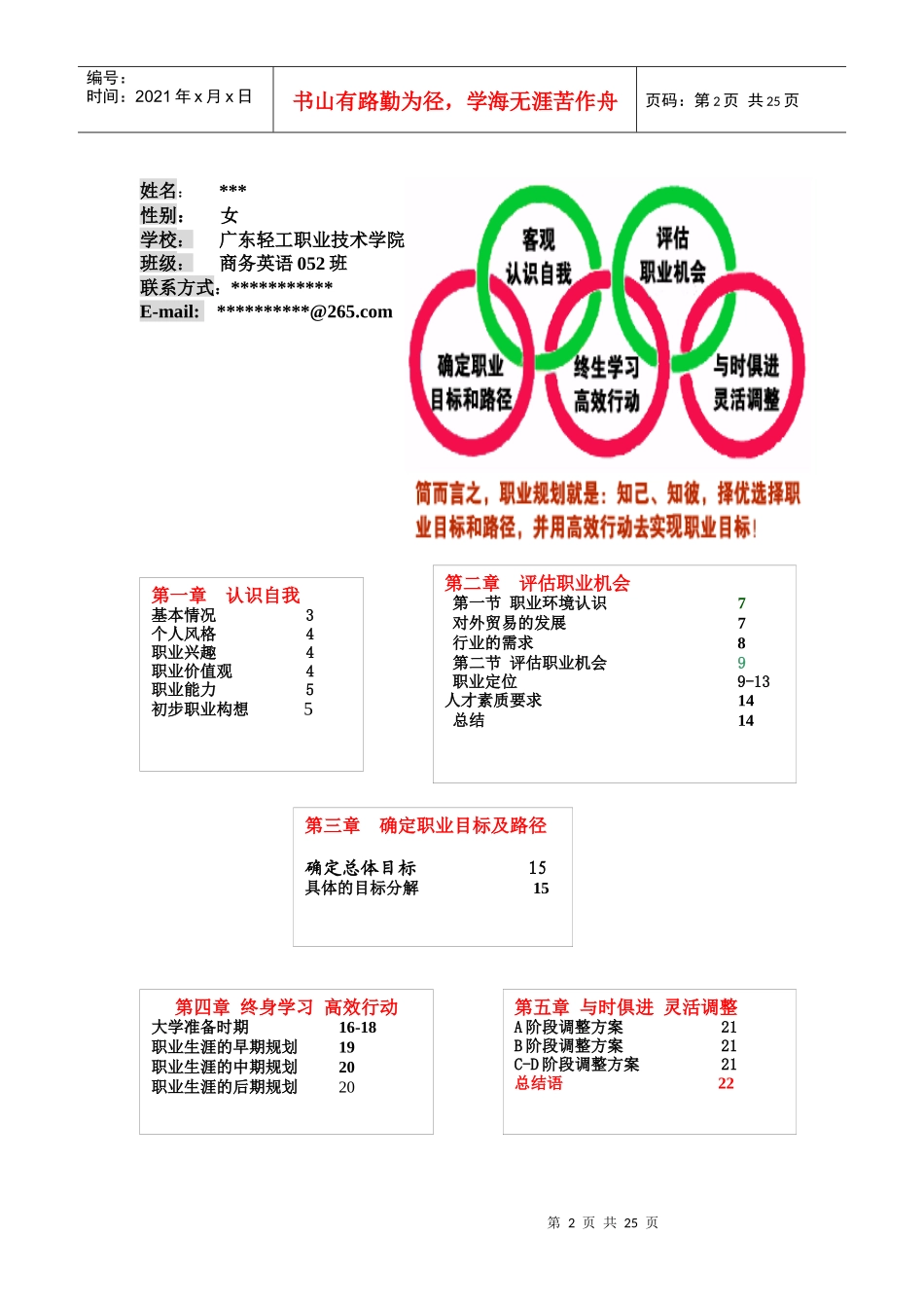 职业生涯大赛样本1_第2页