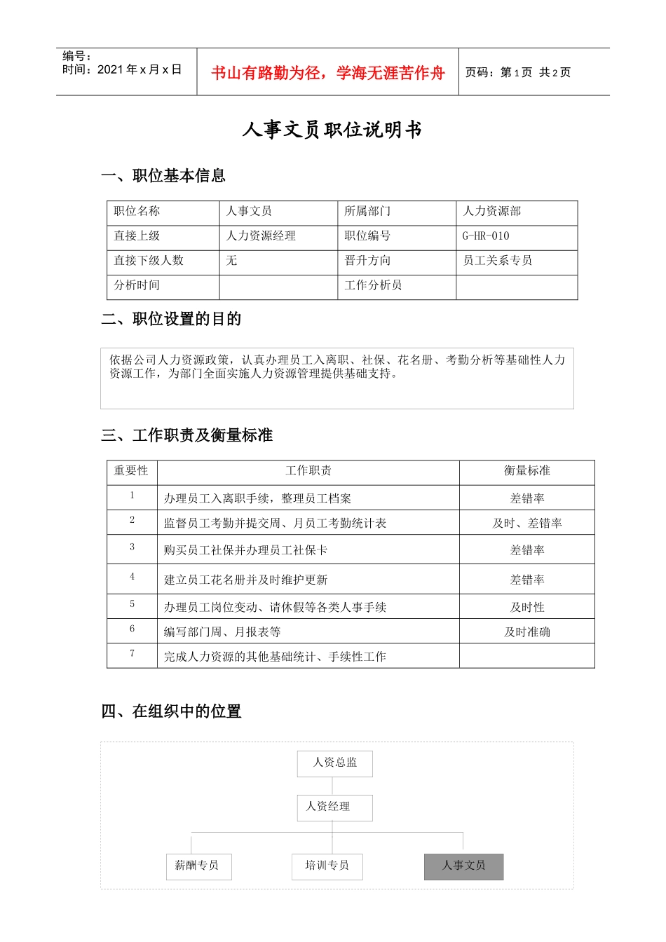 职位说明书（人事文员）_第1页