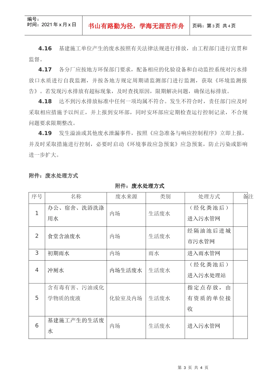 废水管理规定_第3页